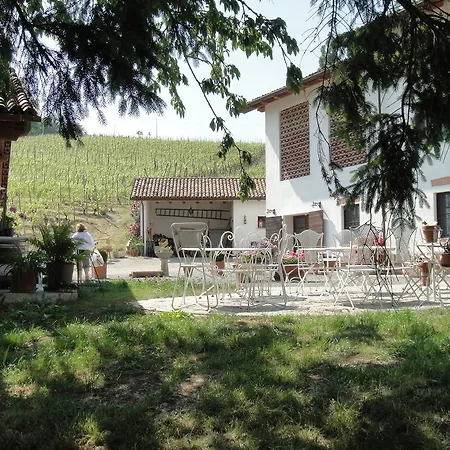 Cascina Blon *